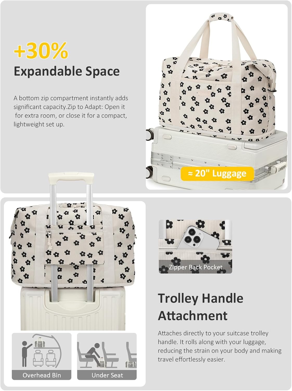 Expandable Travel Duffle Bags Weekender Overnight Bags for Women Men Hospital Bag for Women Labor Delivery with Toiletry Bag Waterproof