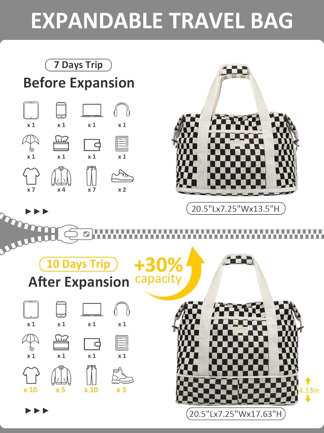 Expandable Travel Duffle Bags Weekender Overnight Bags for Women Men Hospital Bag for Women Labor Delivery with Toiletry Bag Waterproof