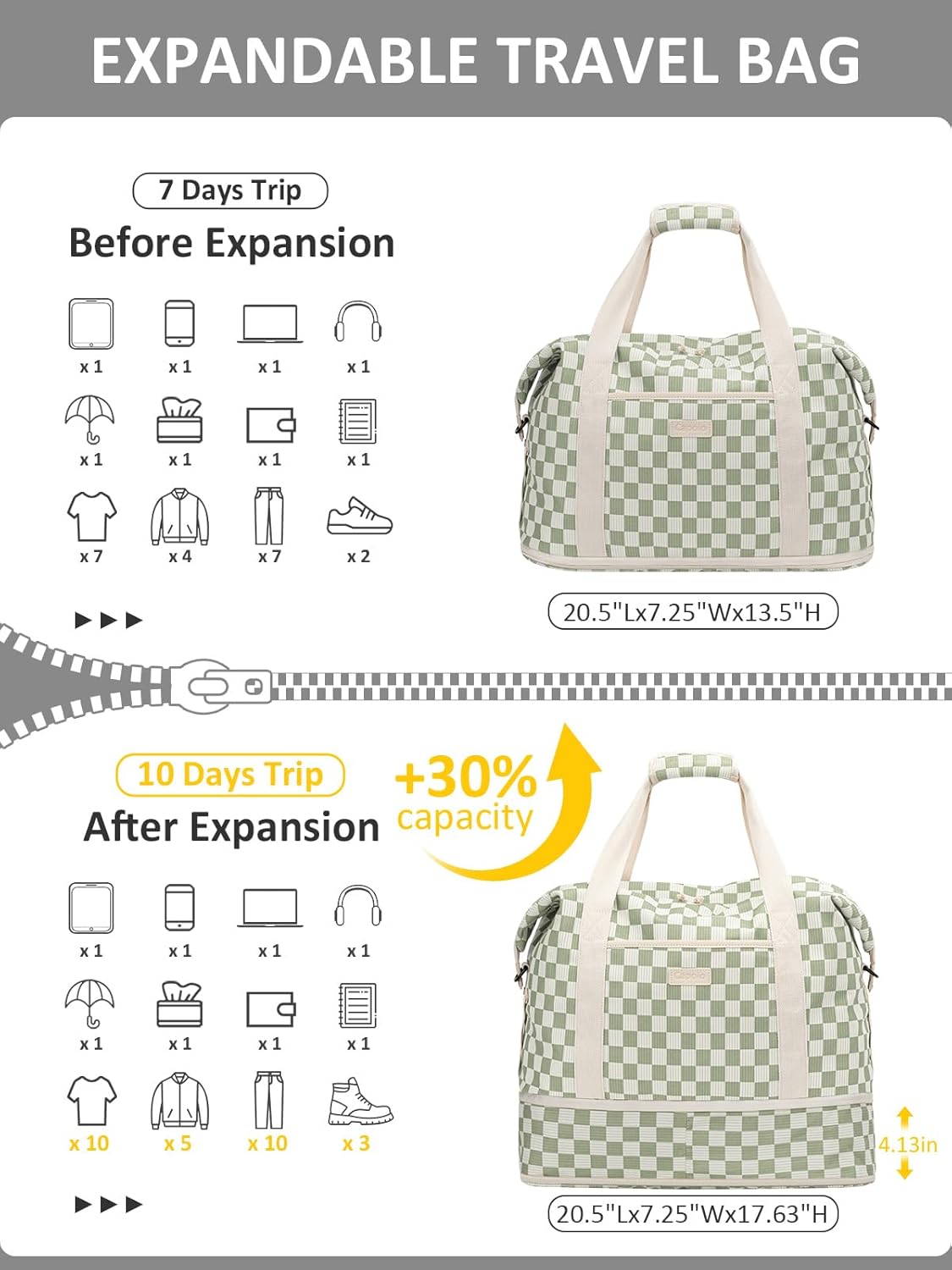 Expandable Travel Duffle Bags Weekender Overnight Bags for Women Men Hospital Bag for Women Labor Delivery with Toiletry Bag Waterproof