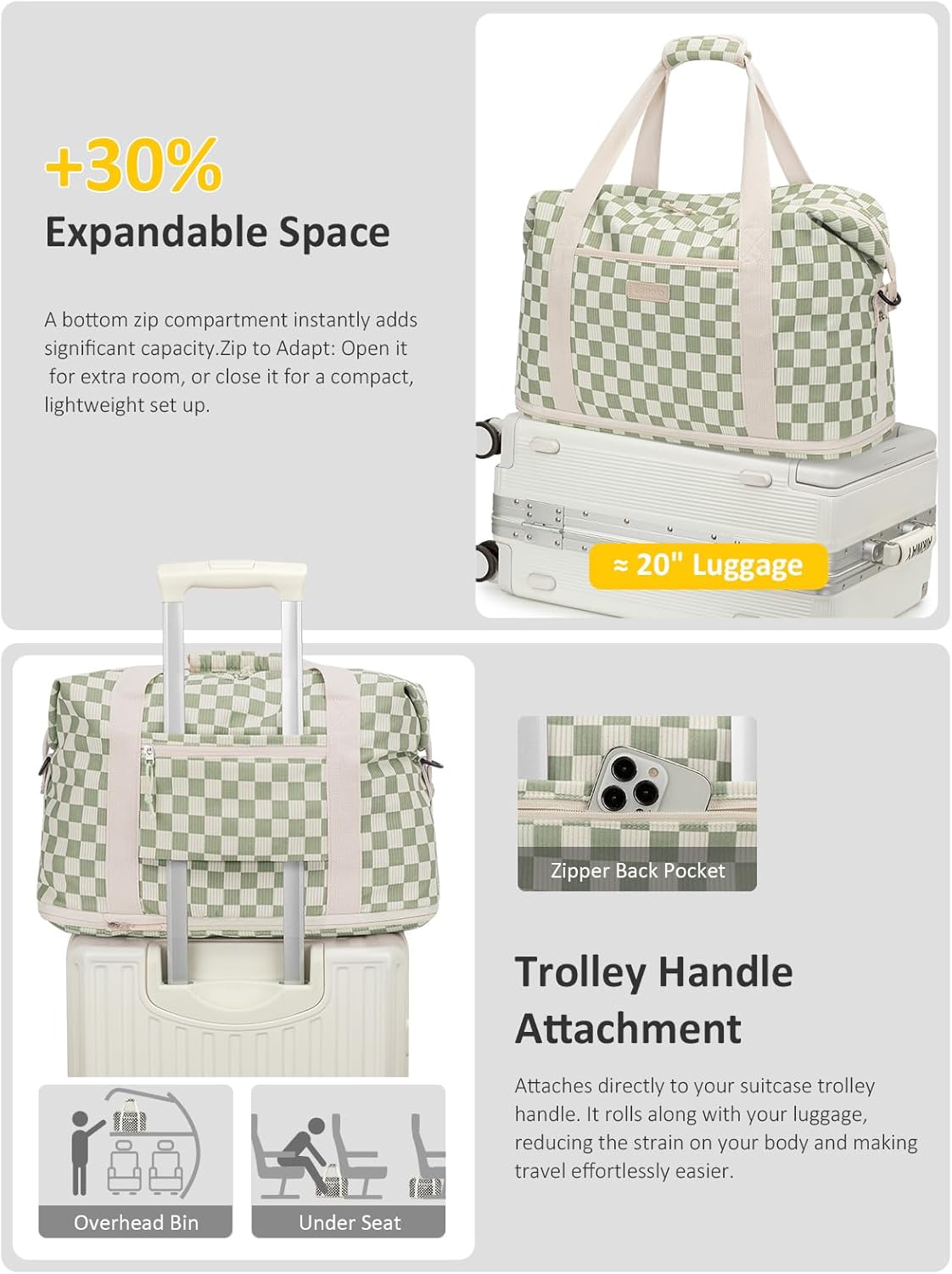 Expandable Travel Duffle Bags Weekender Overnight Bags for Women Men Hospital Bag for Women Labor Delivery with Toiletry Bag Waterproof