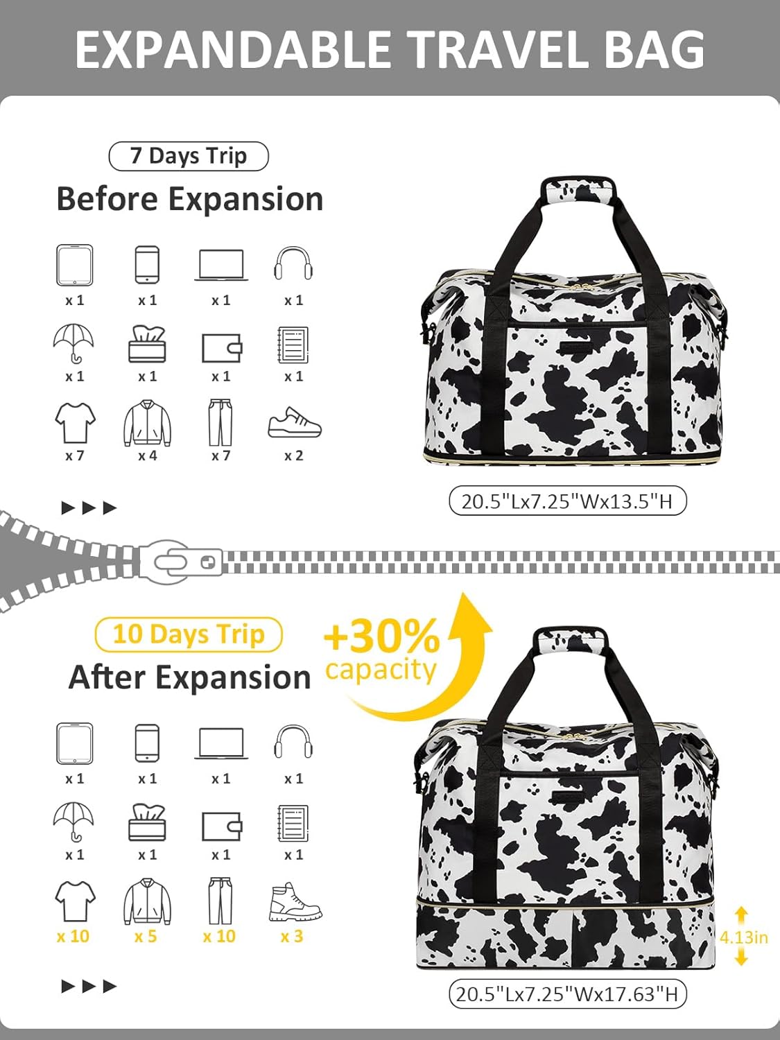 Expandable Travel Duffle Bags Weekender Overnight Bags for Women Men Hospital Bag for Women Labor Delivery with Toiletry Bag Waterproof