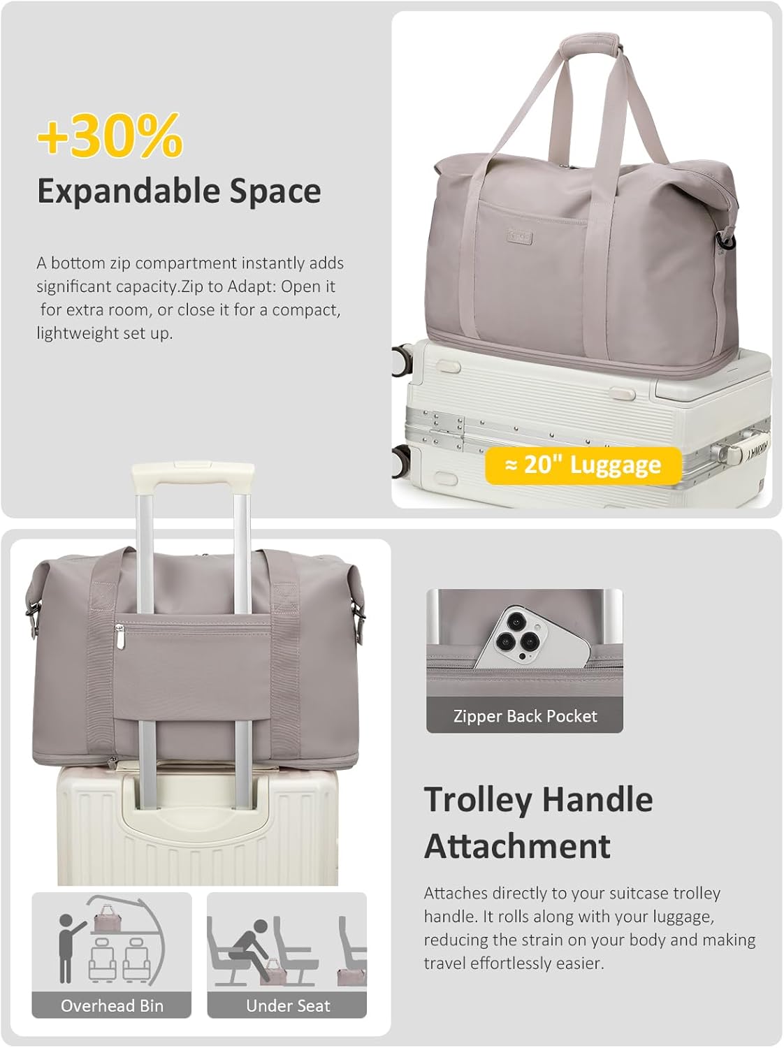 Expandable Travel Duffle Bags Weekender Overnight Bags for Women Men Hospital Bag for Women Labor Delivery with Toiletry Bag Waterproof