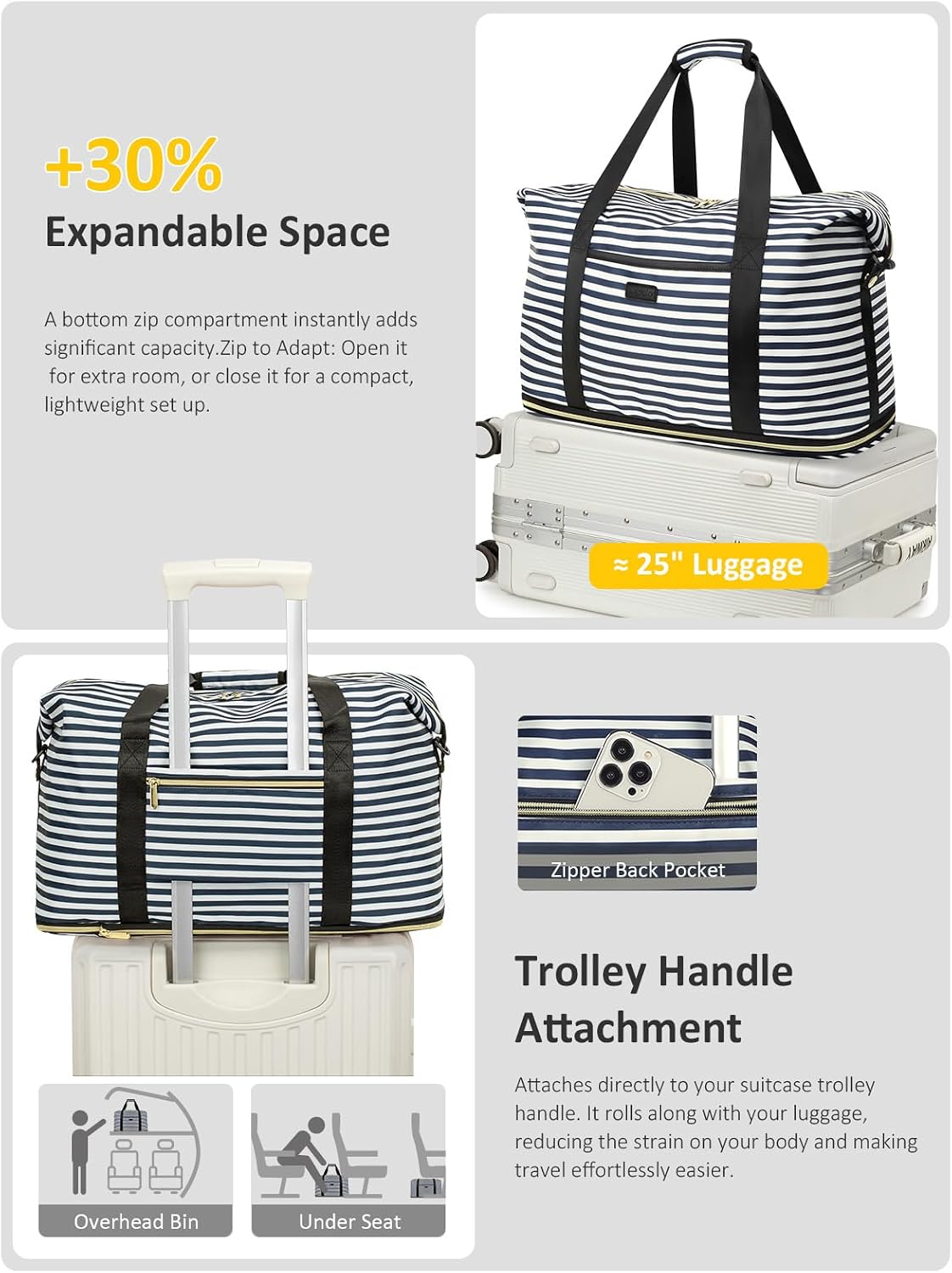 Expandable Travel Duffle Bags Weekender Overnight Bags for Women Men Hospital Bag for Women Labor Delivery with Toiletry Bag Waterproof