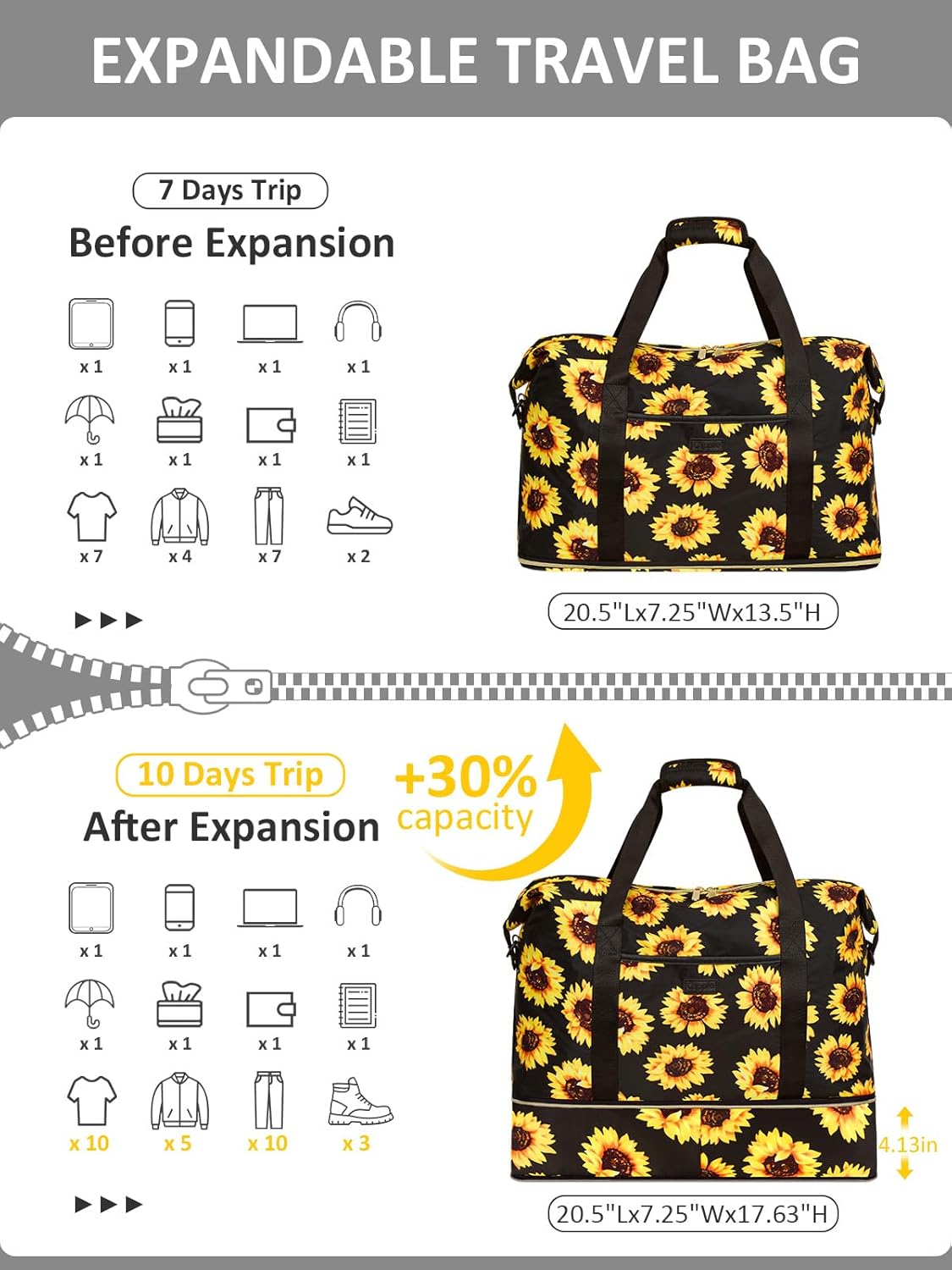 Expandable Travel Duffle Bags Weekender Overnight Bags for Women Men Hospital Bag for Women Labor Delivery with Toiletry Bag Waterproof