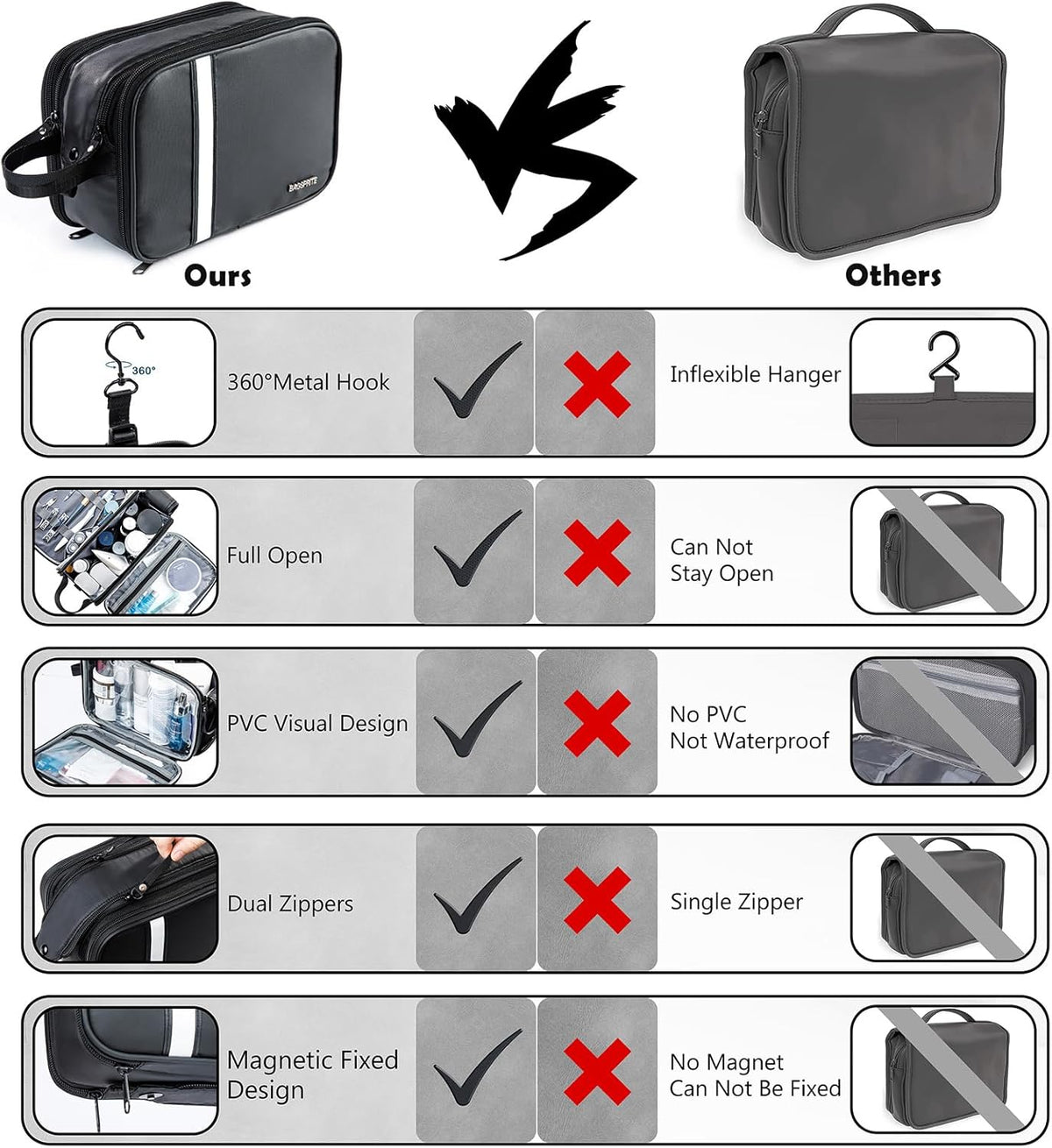 Large Toiletry Bag for Men, Women Travel Bag with Hanging Hook, Water-resistant Makeup Cosmetic Bag Shaving Kit Organizer, Bathroom Bag for Traveling