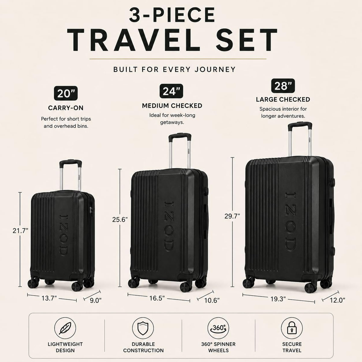 Zane 20-Inch Hardside Carry-On Luggage with Spinner Wheels - Navy | Expandable Hard Shell Suitcase, Airline-Approved - Durable and Lightweight Travel Luggage