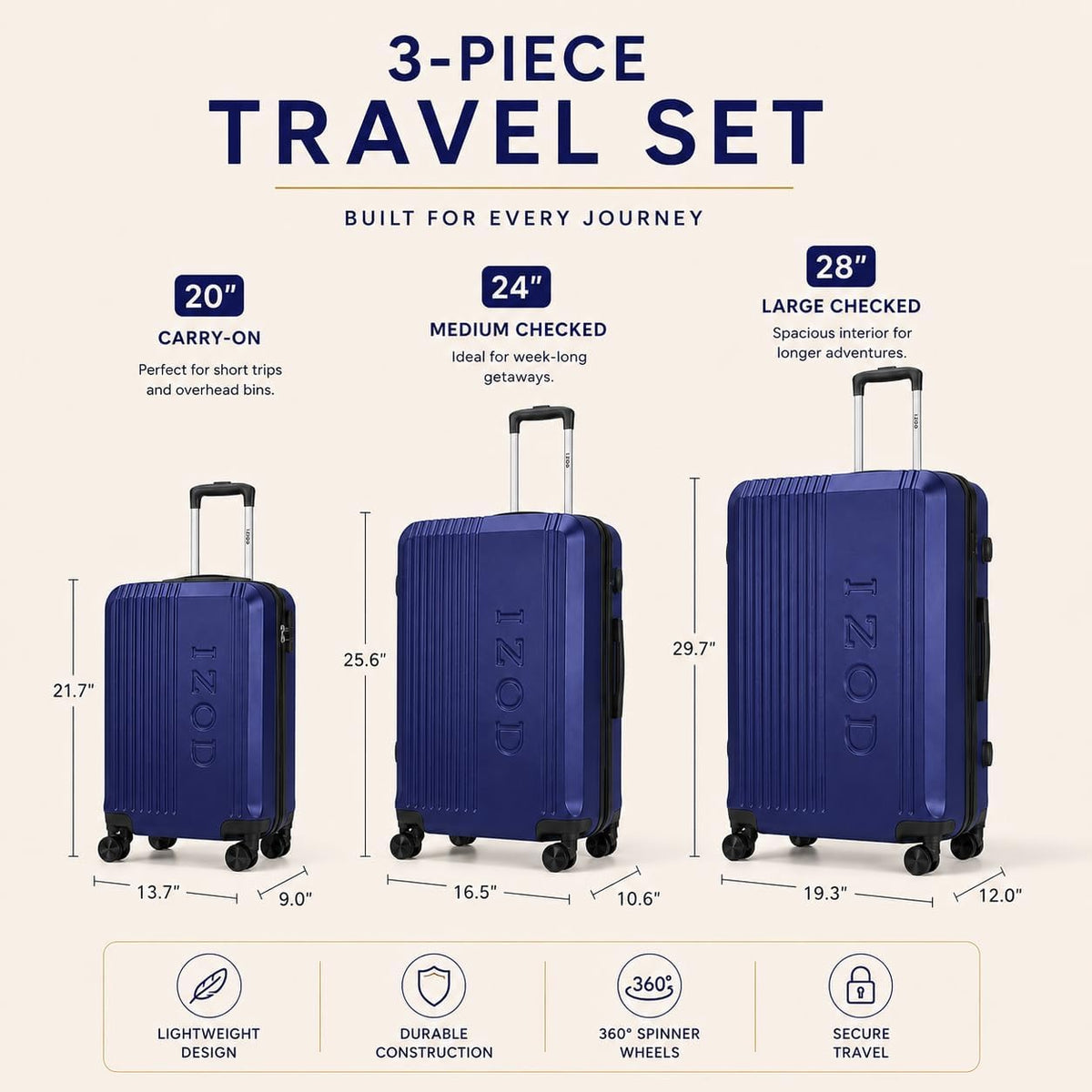 Zane 20-Inch Hardside Carry-On Luggage with Spinner Wheels - Navy | Expandable Hard Shell Suitcase, Airline-Approved - Durable and Lightweight Travel Luggage