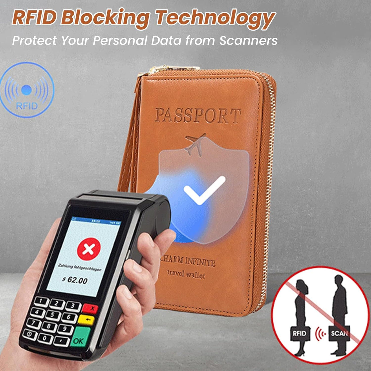Rowgins Multi-Functional RFID Passport Wallet, Travel Wallet for Men & Women, Secure ID Card Organizer with Anti-Theft Protection, Slim Leather Cover for Credit Cards, Tickets, Cash (Pink + Black)