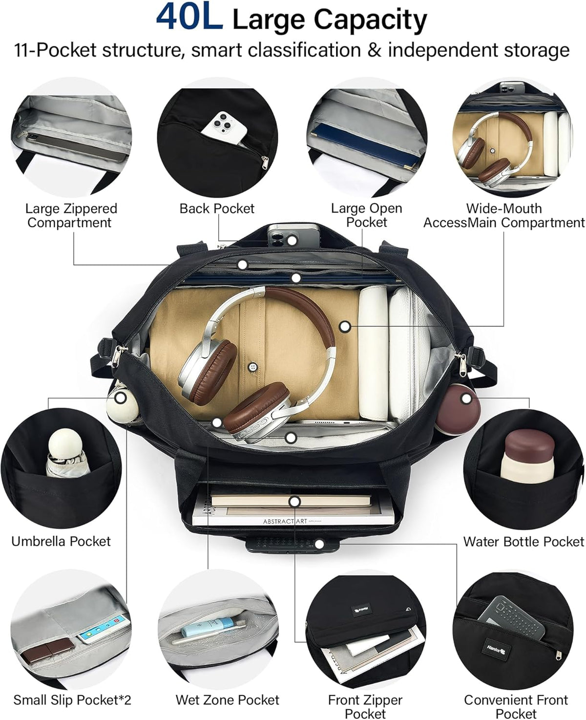 40L Foldable Expandable Travel Tote Bag,Wet Dry Separation Laptop Weekender Carry On Bag for Travel Gym Beach Daily Use