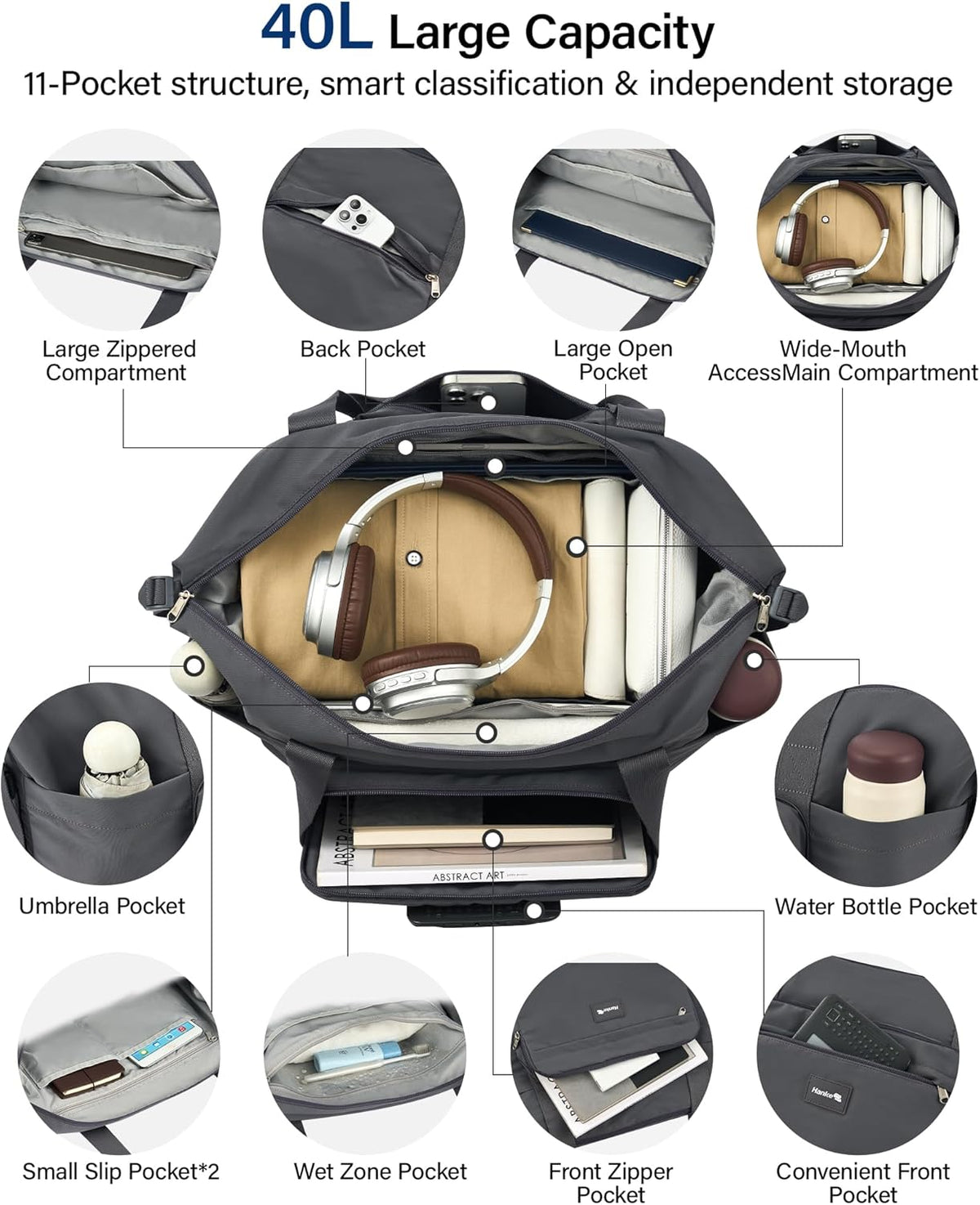 40L Foldable Expandable Travel Tote Bag,Wet Dry Separation Laptop Weekender Carry On Bag for Travel Gym Beach Daily Use