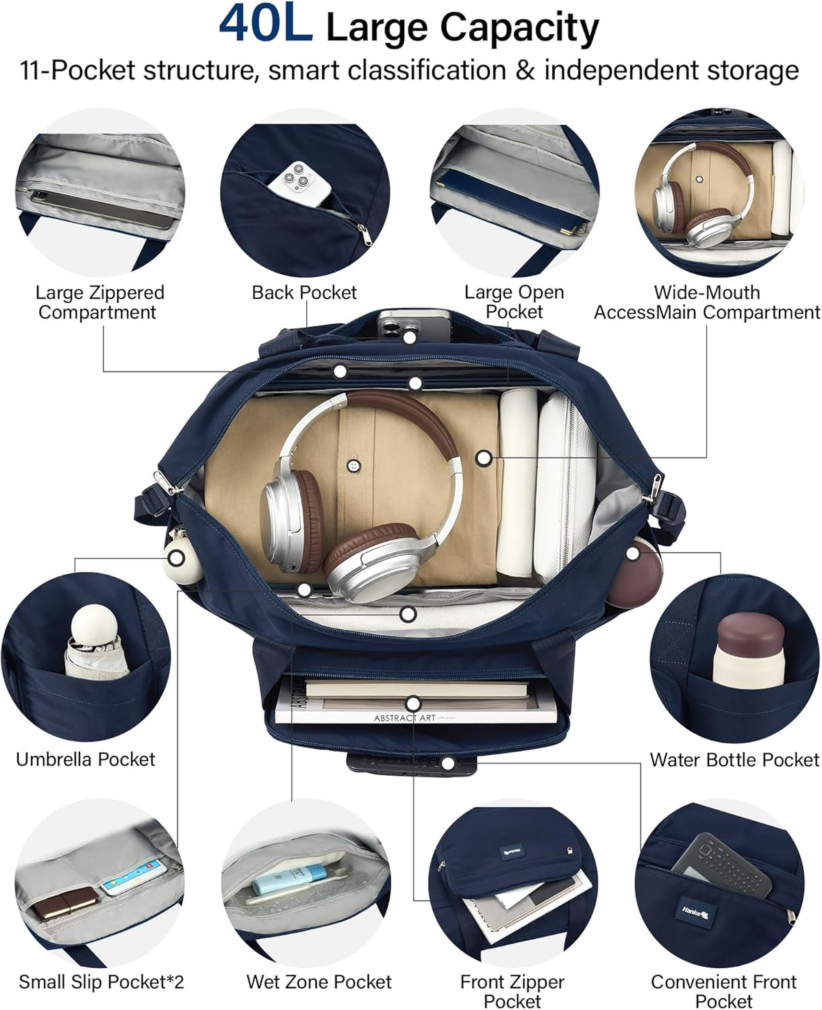 40L Foldable Expandable Travel Tote Bag,Wet Dry Separation Laptop Weekender Carry On Bag for Travel Gym Beach Daily Use