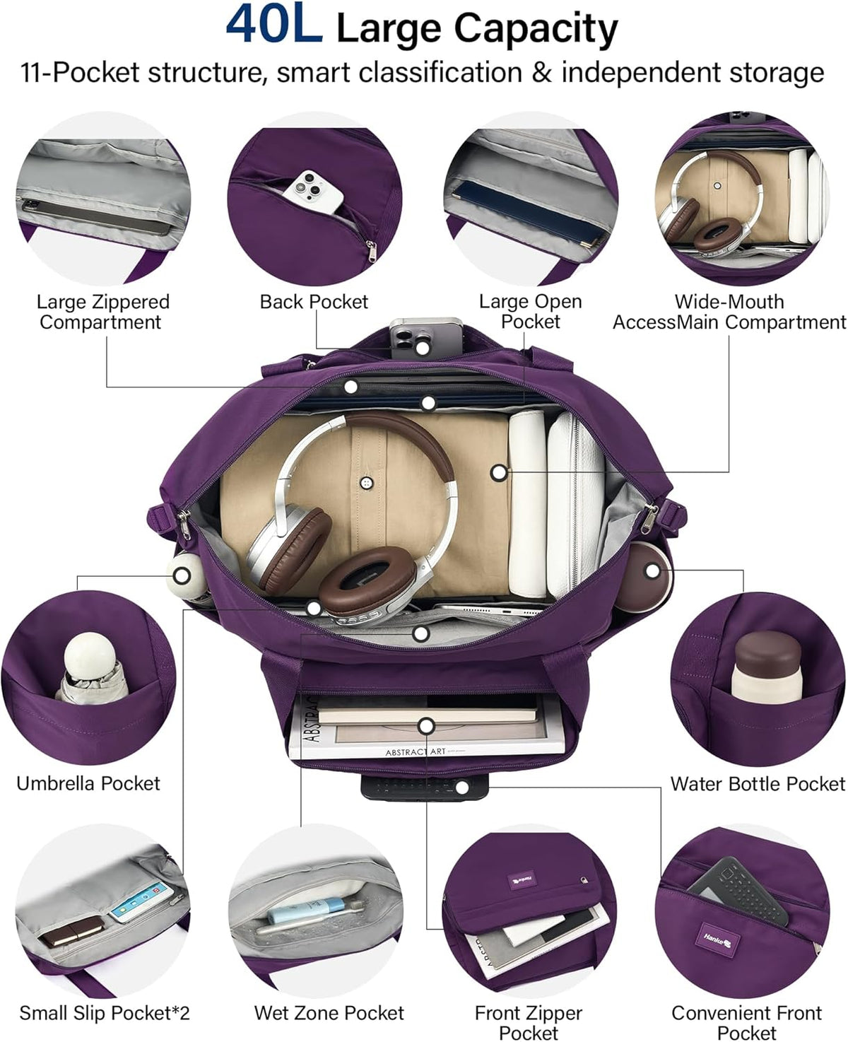 40L Foldable Expandable Travel Tote Bag,Wet Dry Separation Laptop Weekender Carry On Bag for Travel Gym Beach Daily Use