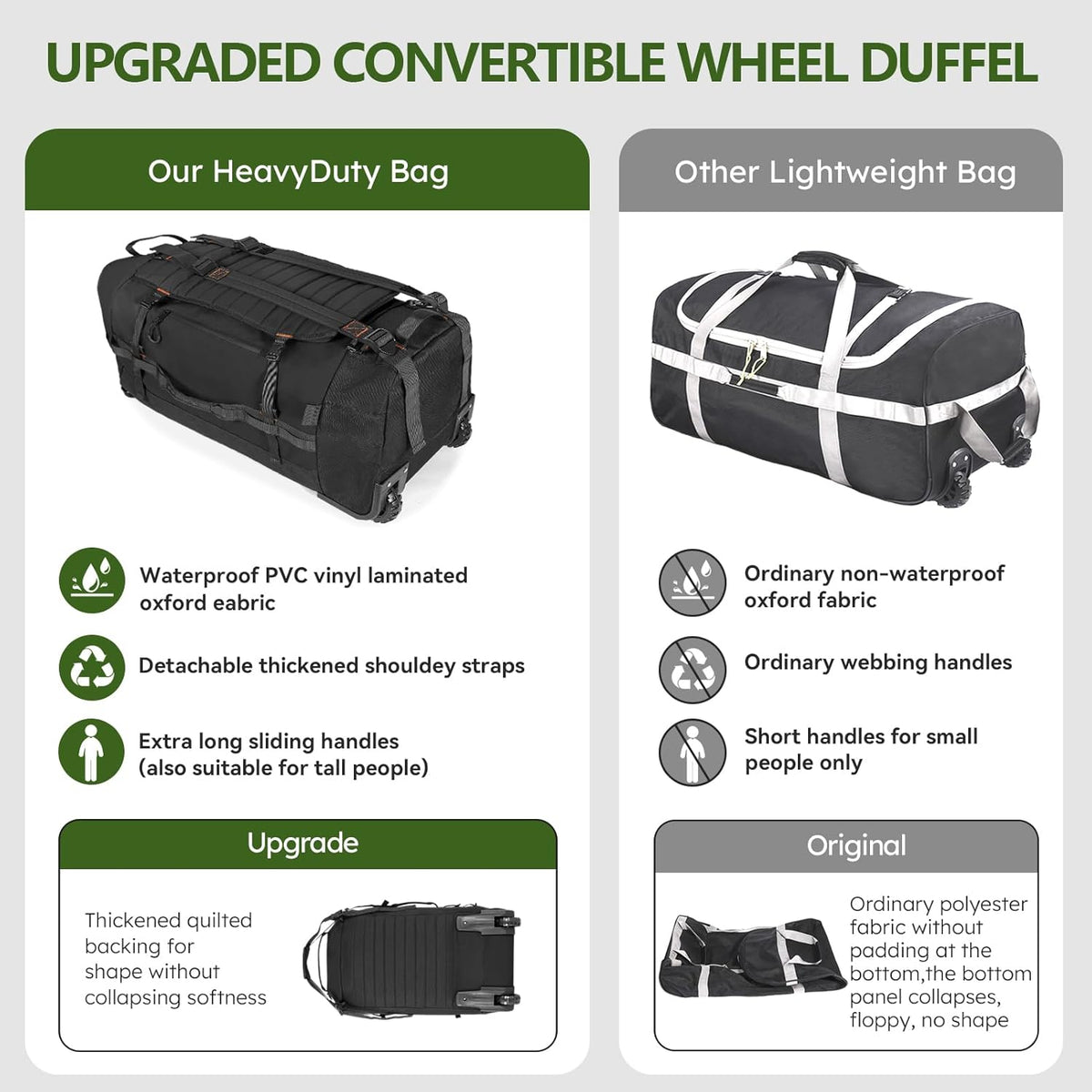 86L Foldable Duffle Bag with Wheels - Waterproof Rolling Travel Bag, Collapsible Luggage No Telescopic Handle, for Men Women Camping Sports Weekend Trips，Blue