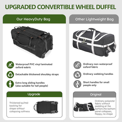 86L Foldable Duffle Bag with Wheels - Waterproof Rolling Travel Bag, Collapsible Luggage No Telescopic Handle, for Men Women Camping Sports Weekend Trips，Blue