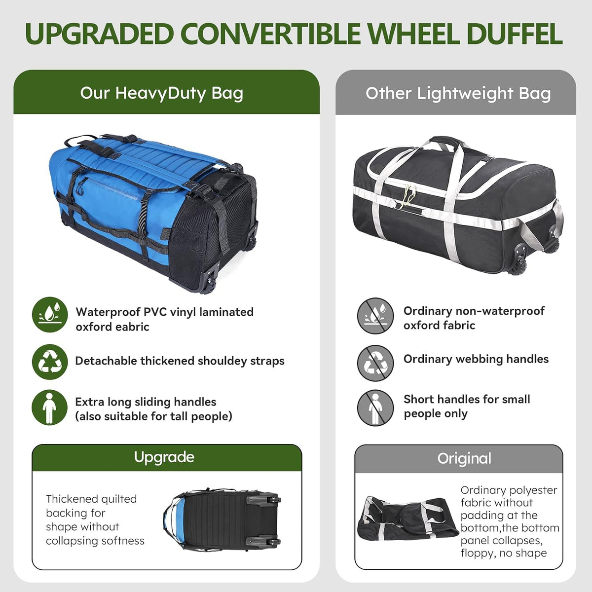 86L Foldable Duffle Bag with Wheels - Waterproof Rolling Travel Bag, Collapsible Luggage No Telescopic Handle, for Men Women Camping Sports Weekend Trips，Blue