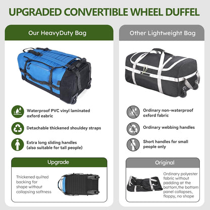 86L Foldable Duffle Bag with Wheels - Waterproof Rolling Travel Bag, Collapsible Luggage No Telescopic Handle, for Men Women Camping Sports Weekend Trips，Blue