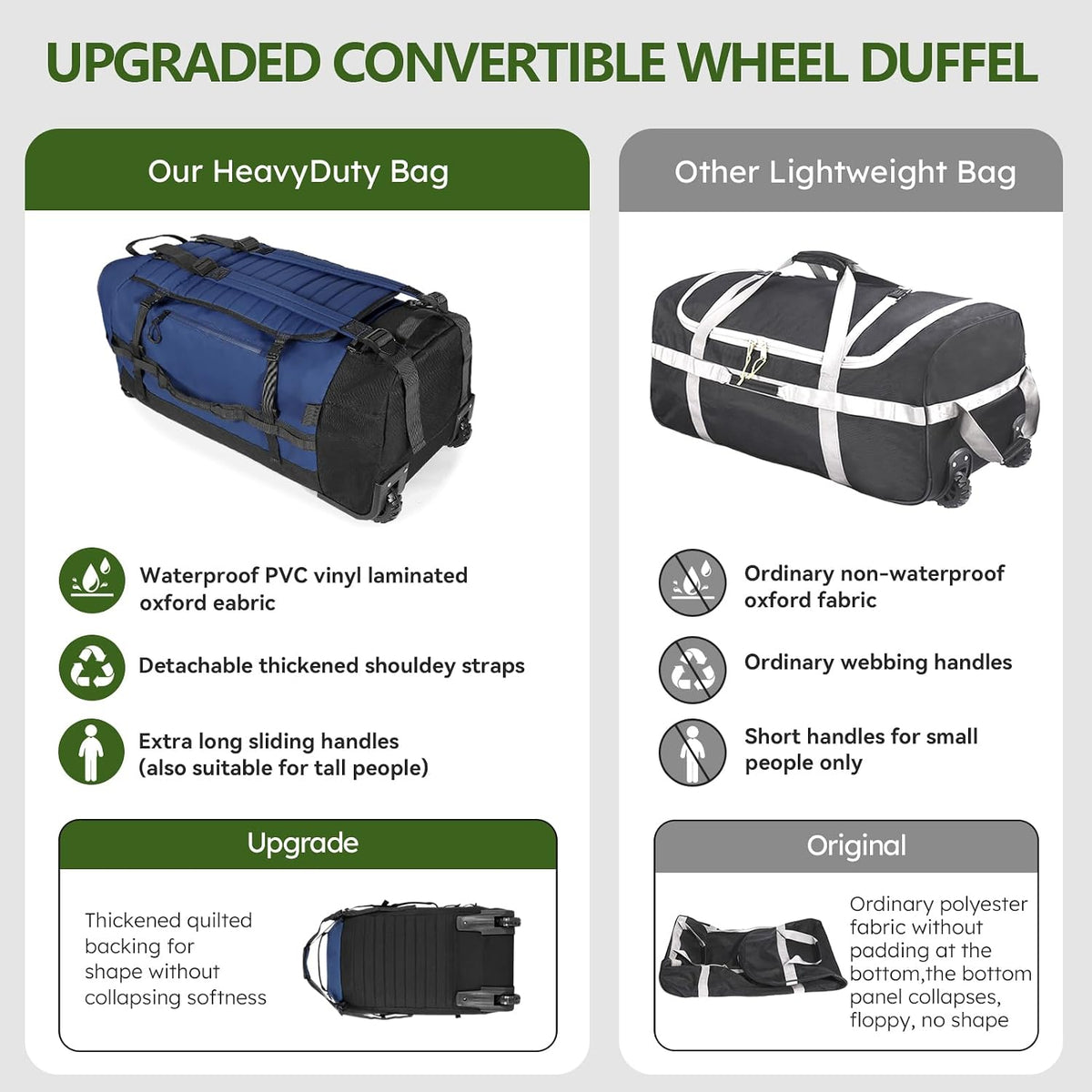 86L Foldable Duffle Bag with Wheels - Waterproof Rolling Travel Bag, Collapsible Luggage No Telescopic Handle, for Men Women Camping Sports Weekend Trips，Blue