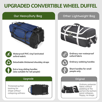 86L Foldable Duffle Bag with Wheels - Waterproof Rolling Travel Bag, Collapsible Luggage No Telescopic Handle, for Men Women Camping Sports Weekend Trips，Blue