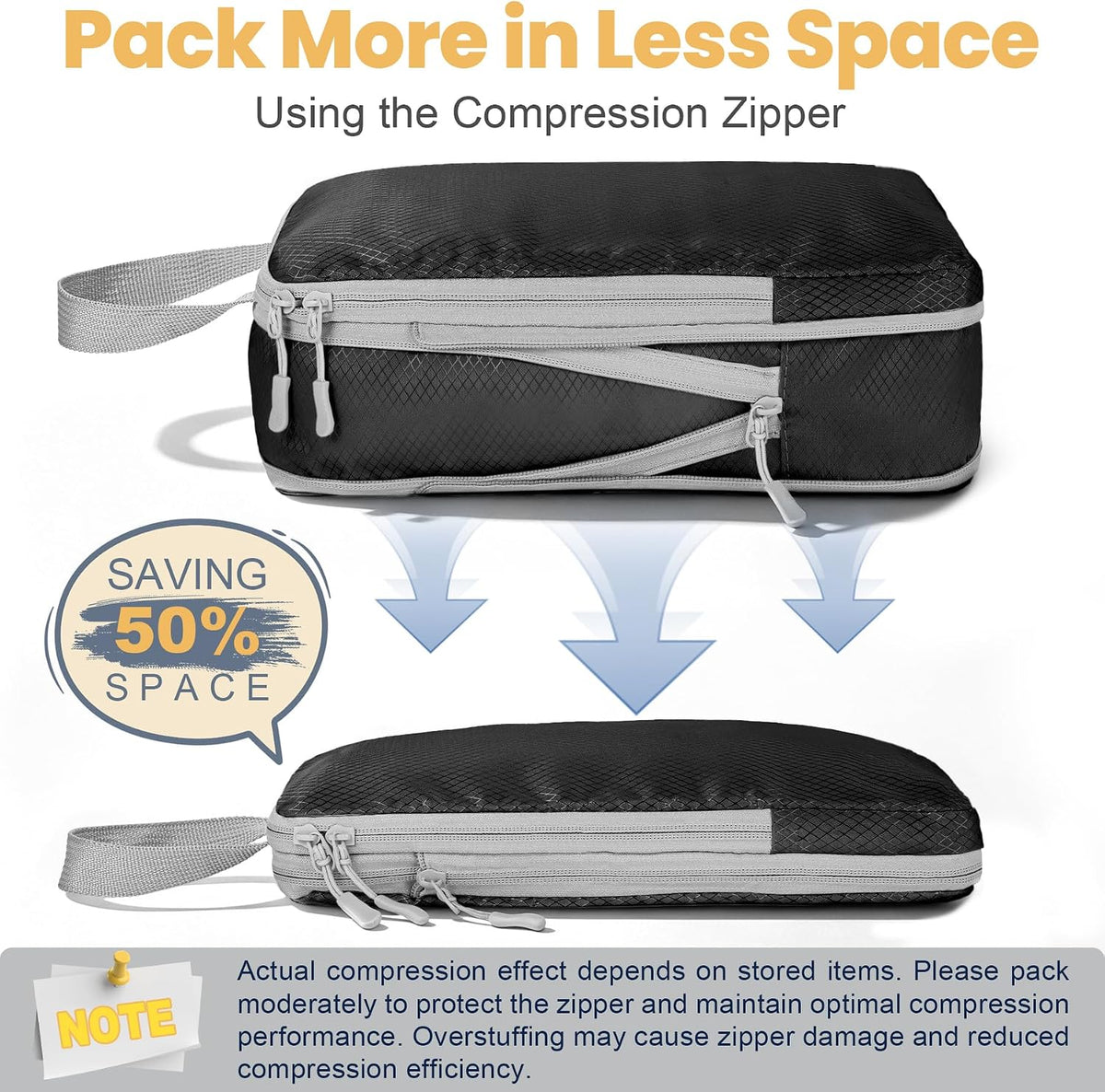 Compression Packing Cubes, Travel Luggage Organizer Bags, Double Zipper Space Saver Storage Cubes, Durable Travel Essentials for Suitcase and Backpack (Jet Black, 8-Set)