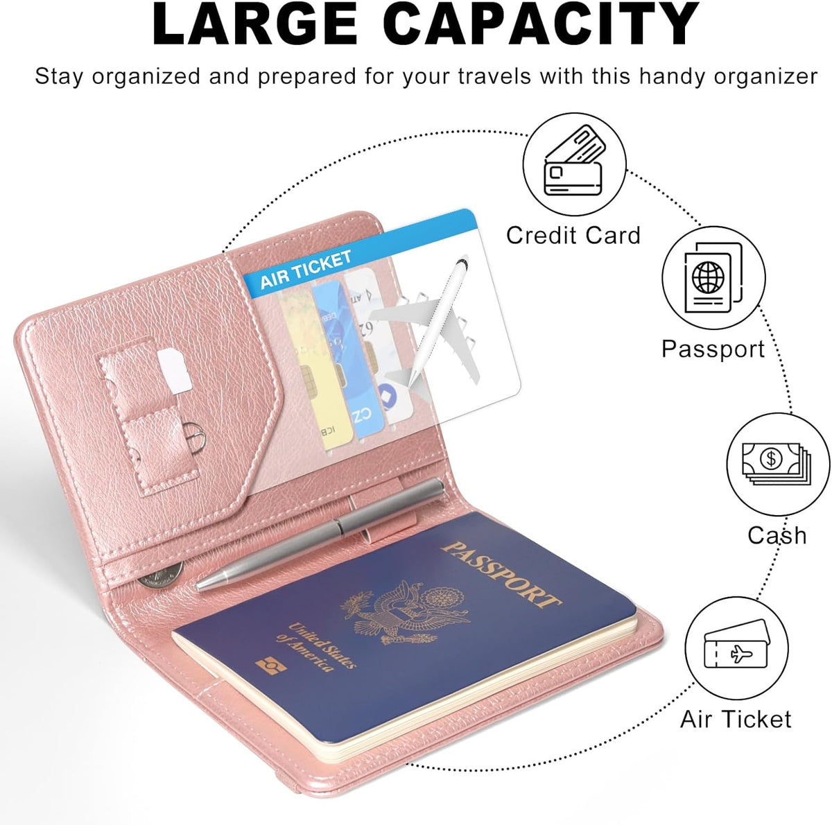 RFID BLOCKING Passport Holder Travel Wallet - Premium PU Leather Cover Passport book with Card Holder, Pen Slot, Keep Organization, and Travel Essentials for Women and Men, Blossom