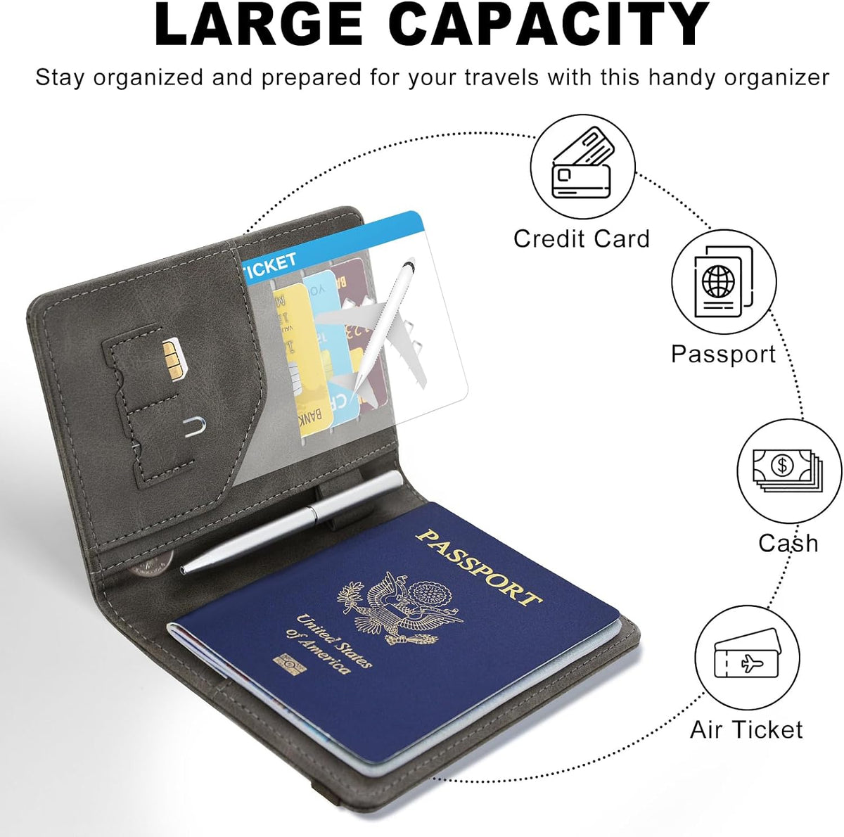 RFID BLOCKING Passport Holder Travel Wallet - Premium PU Leather Cover Passport book with Card Holder, Pen Slot, Keep Organization, and Travel Essentials for Women and Men, Blossom