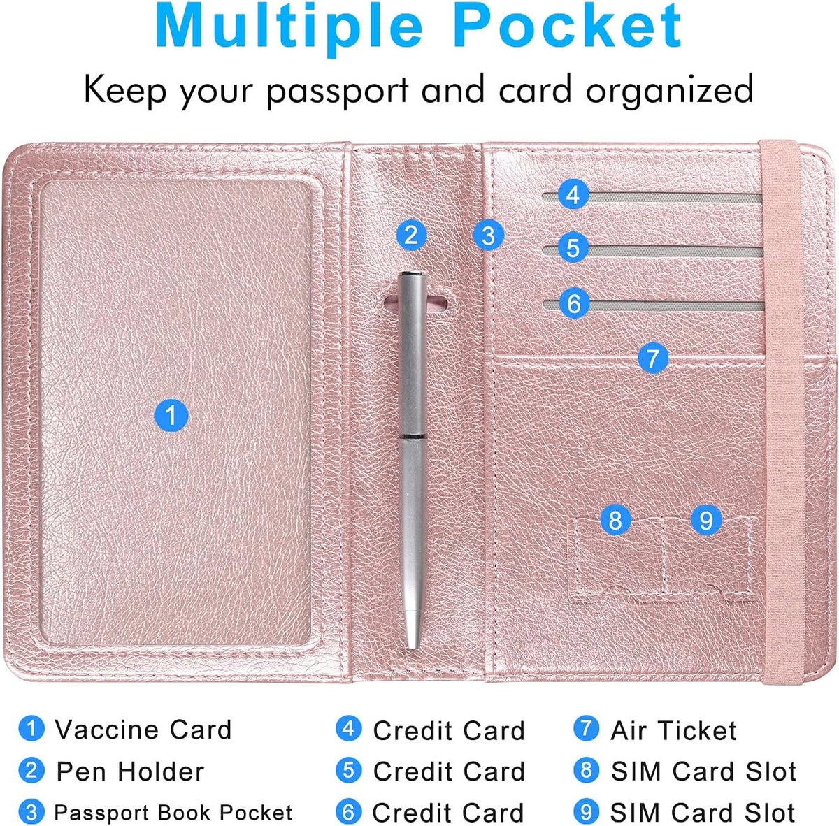 RFID BLOCKING Passport Holder Travel Wallet - Premium PU Leather Cover Passport book with Card Holder, Pen Slot, Keep Organization, and Travel Essentials for Women and Men, Blossom