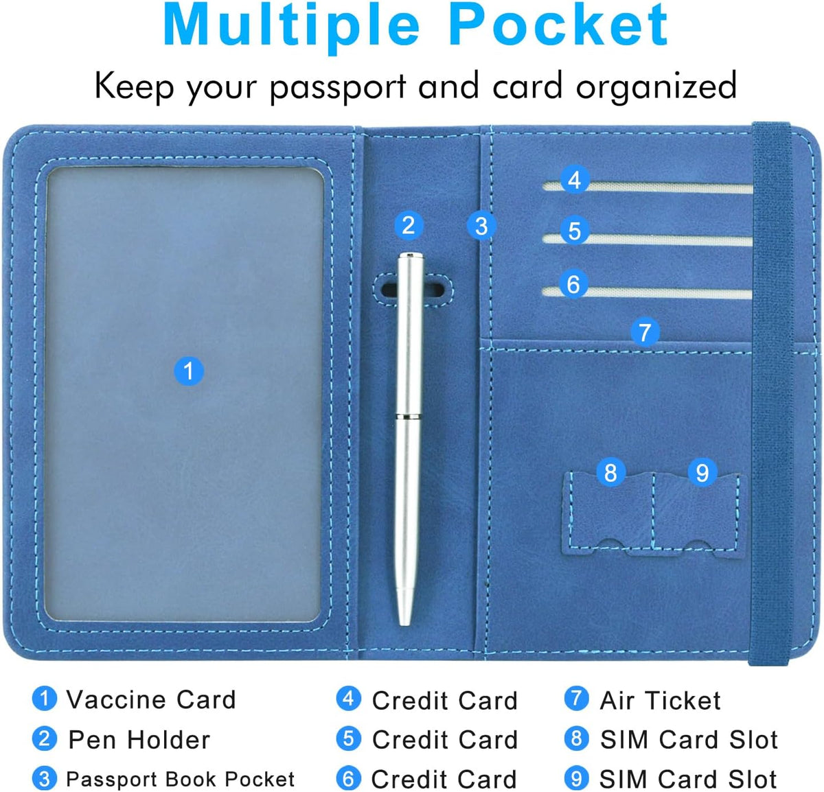 RFID BLOCKING Passport Holder Travel Wallet - Premium PU Leather Cover Passport book with Card Holder, Pen Slot, Keep Organization, and Travel Essentials for Women and Men, Blossom