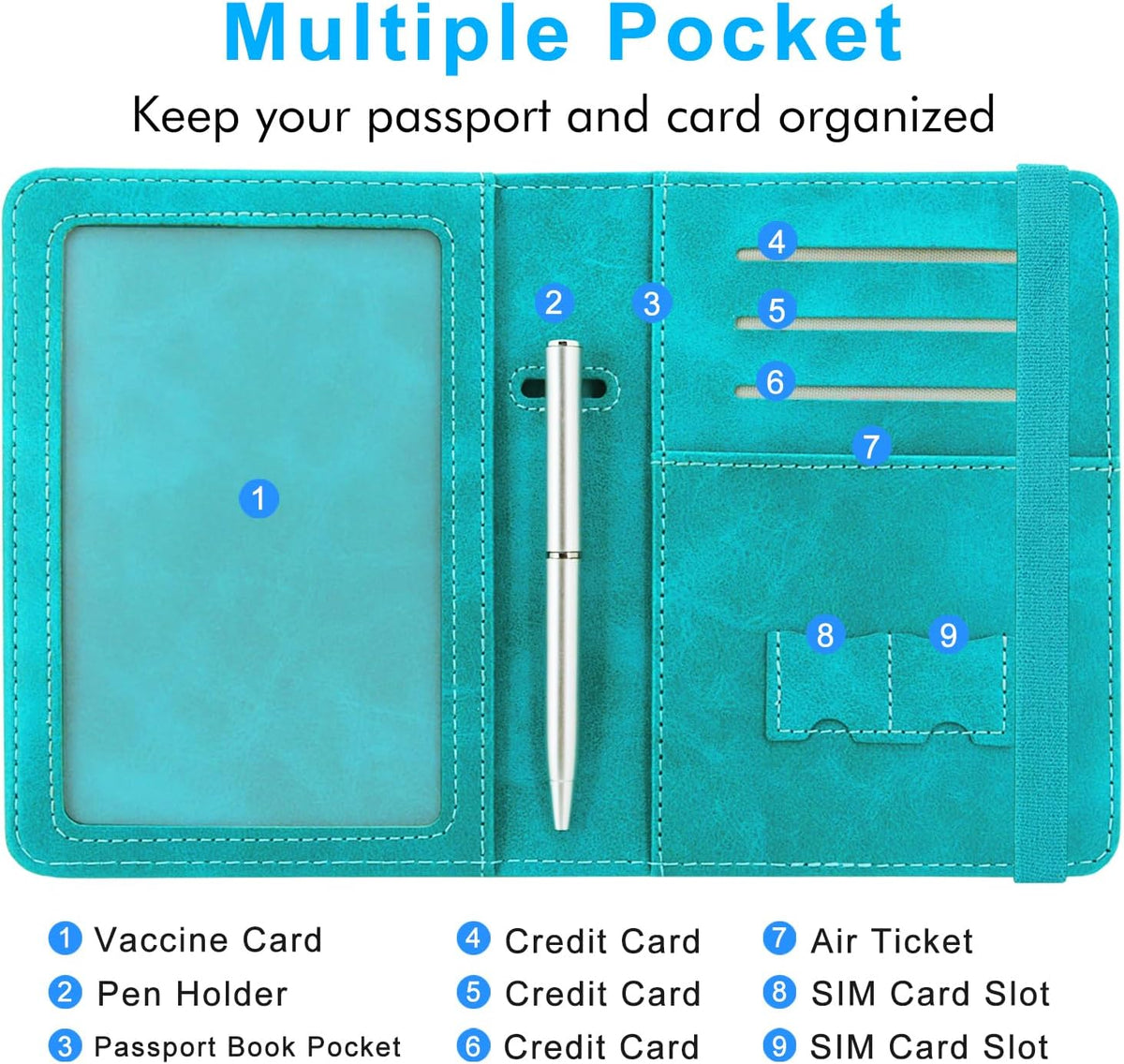 RFID BLOCKING Passport Holder Travel Wallet - Premium PU Leather Cover Passport book with Card Holder, Pen Slot, Keep Organization, and Travel Essentials for Women and Men, Blossom