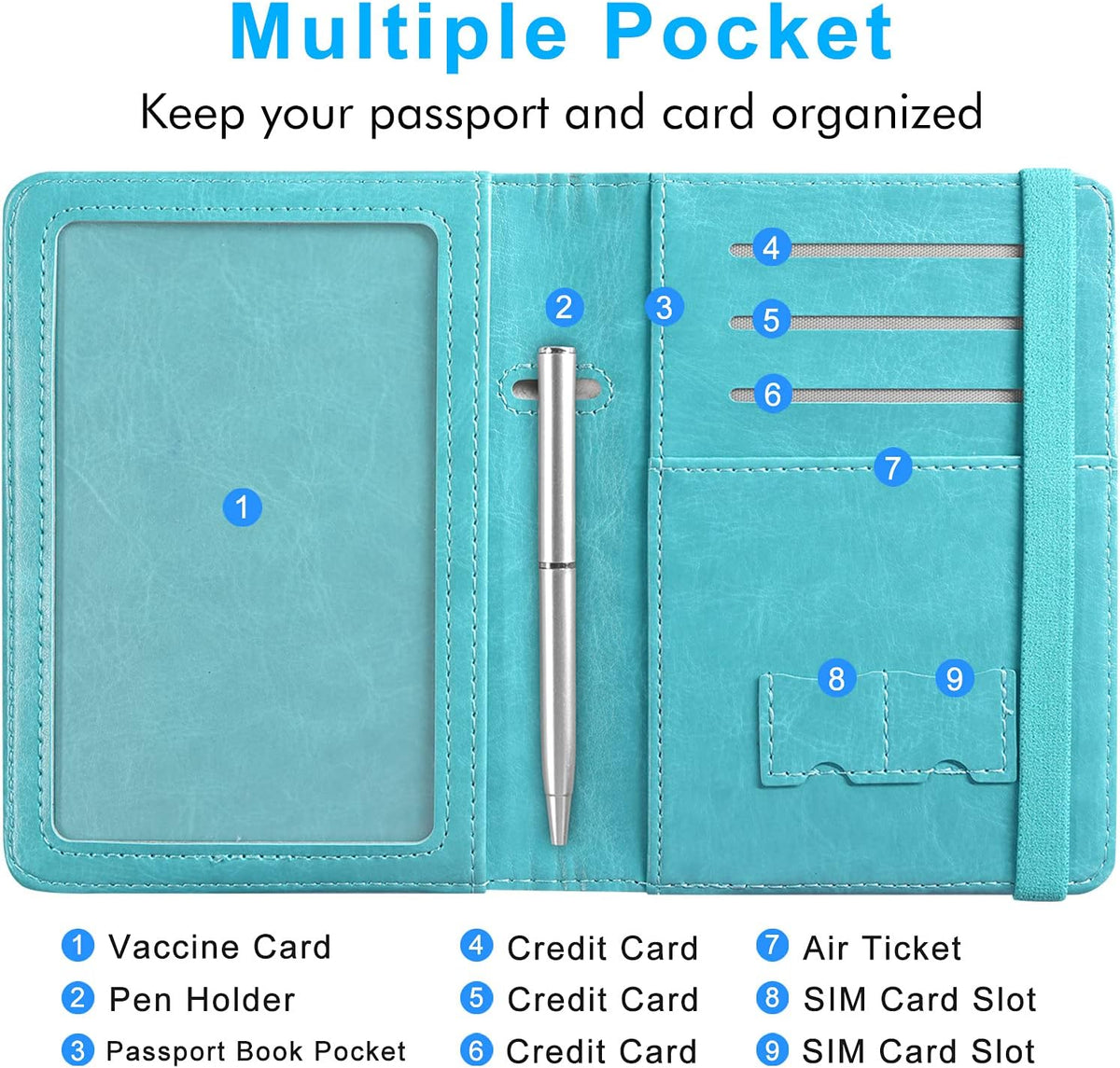 RFID BLOCKING Passport Holder Travel Wallet - Premium PU Leather Cover Passport book with Card Holder, Pen Slot, Keep Organization, and Travel Essentials for Women and Men, Blossom
