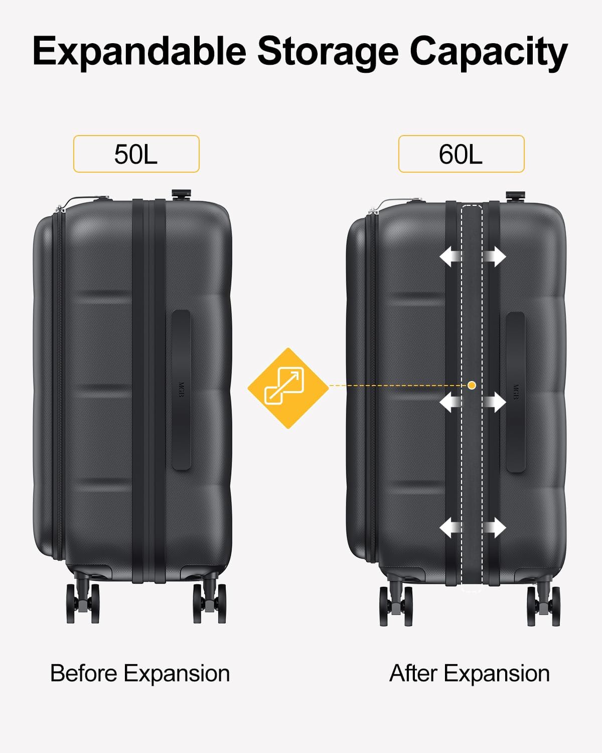 Carry On Luggage Airline Approved, 20 Inch PC Hardside Scratch-Resistant Suitcase with TSA Lock, Top Opening Travel & Business Luggage