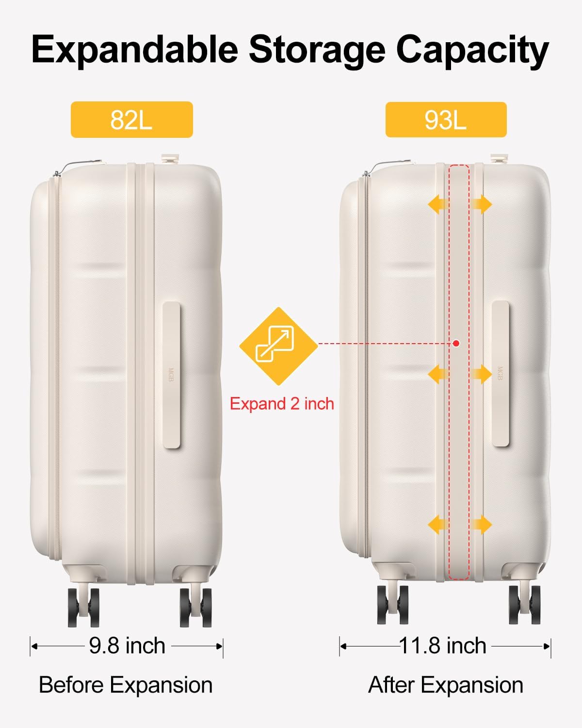 Carry On Luggage Airline Approved, 20 Inch PC Hardside Scratch-Resistant Suitcase with TSA Lock, Top Opening Travel & Business Luggage