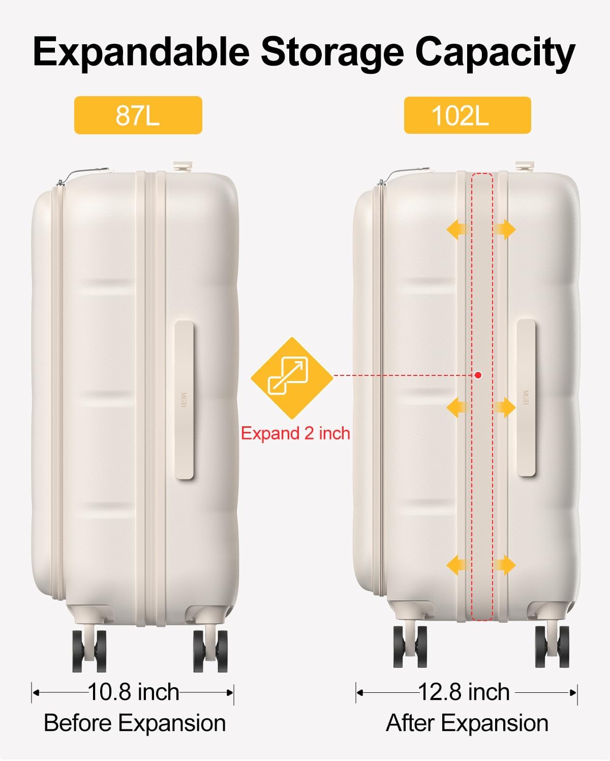 Carry On Luggage Airline Approved, 20 Inch PC Hardside Scratch-Resistant Suitcase with TSA Lock, Top Opening Travel & Business Luggage
