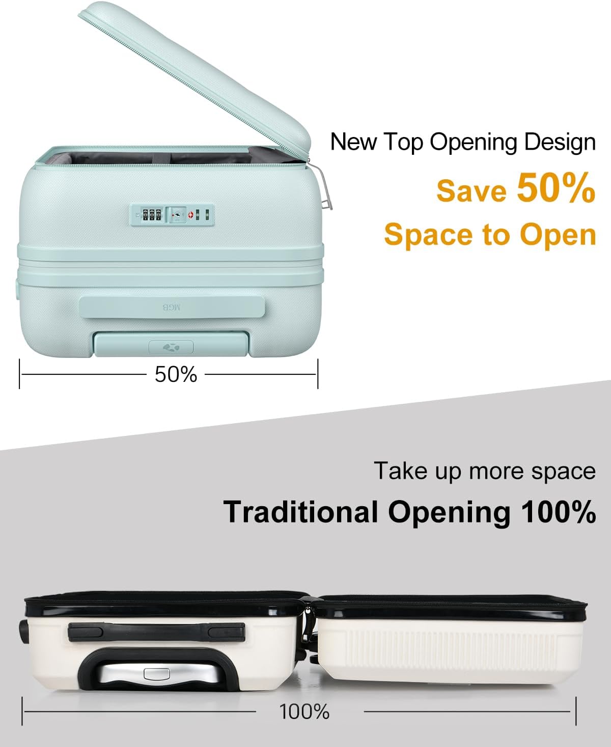 Carry On Luggage Airline Approved, 20 Inch PC Hardside Scratch-Resistant Suitcase with TSA Lock, Top Opening Travel & Business Luggage
