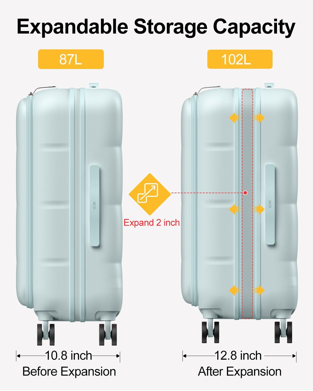 Carry On Luggage Airline Approved, 20 Inch PC Hardside Scratch-Resistant Suitcase with TSA Lock, Top Opening Travel & Business Luggage