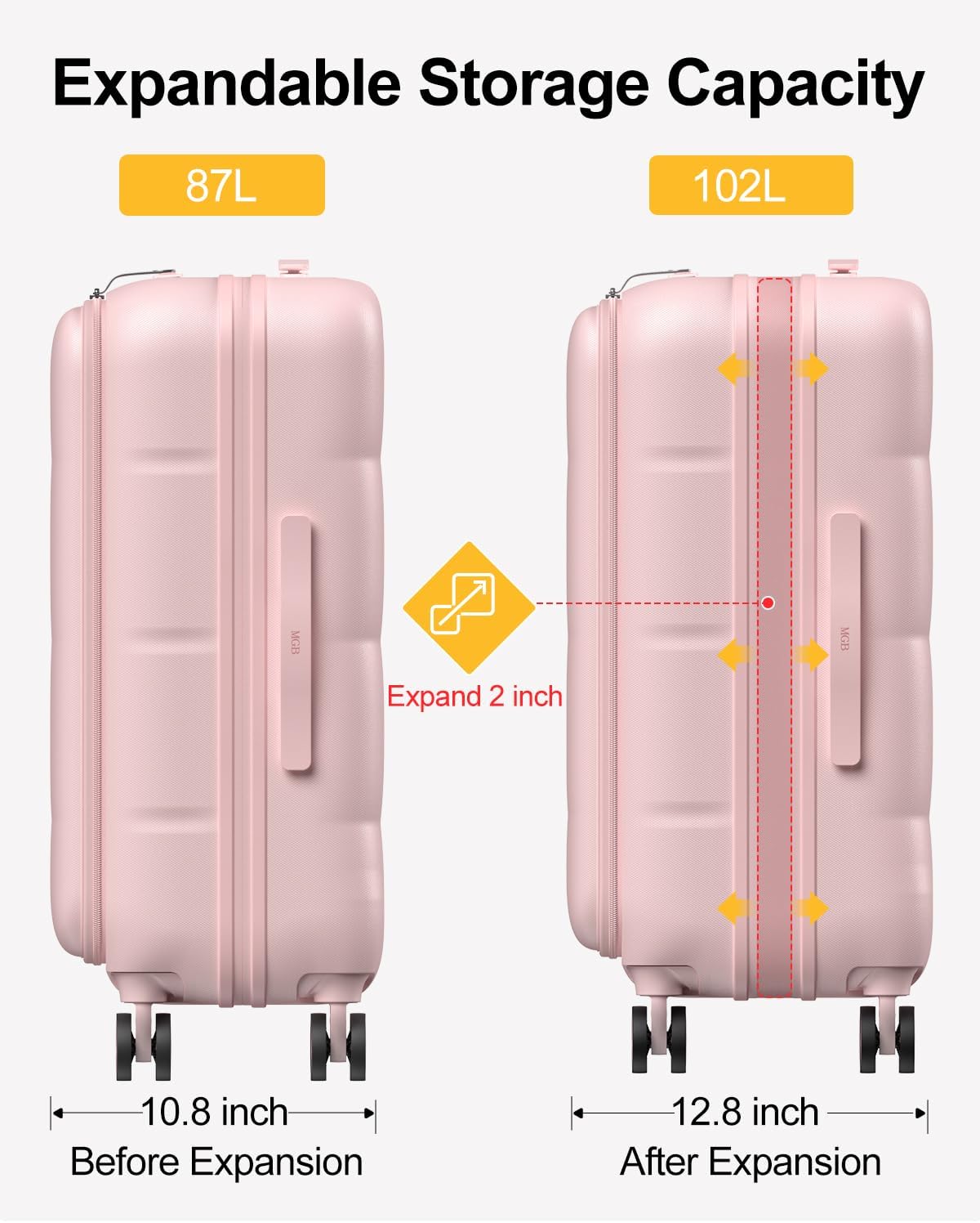 Carry On Luggage Airline Approved, 20 Inch PC Hardside Scratch-Resistant Suitcase with TSA Lock, Top Opening Travel & Business Luggage