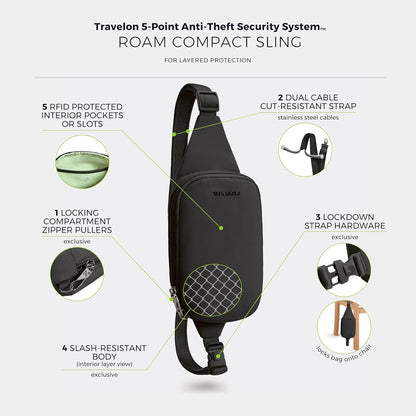 Anti-Theft Roam Compact Sling