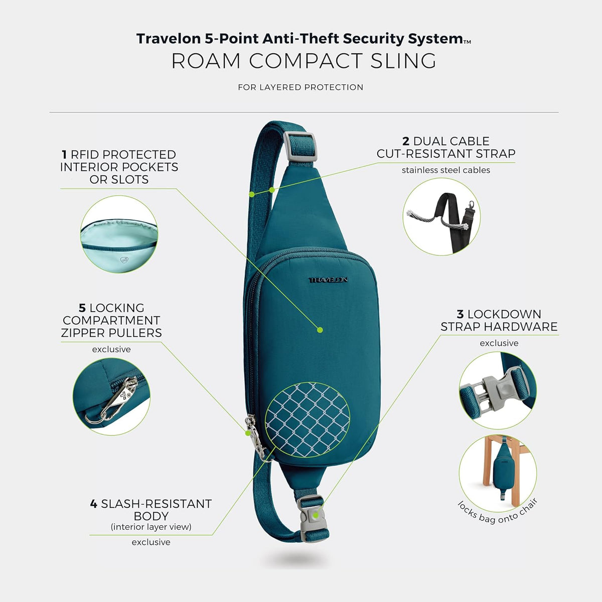 Anti-Theft Roam Compact Sling