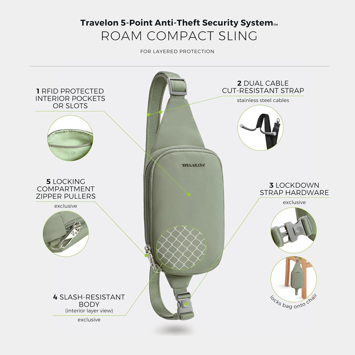 Anti-Theft Roam Compact Sling
