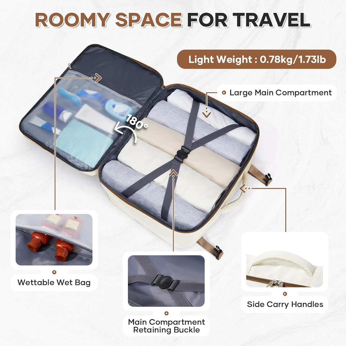 Travel Backpack For Women Men Carry on Backpack Luggage Flight Approved Personal item Travel Bag Essentials Mochila de viaje Laptop College Backpack Large Black