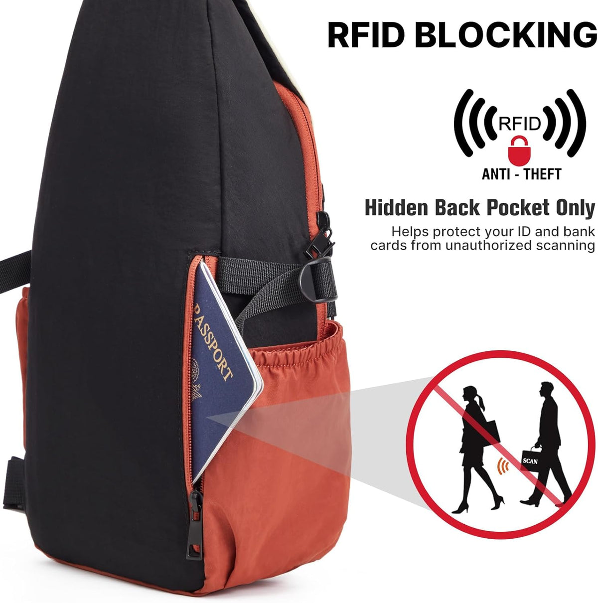 RFID Blocking Sling Bag for Men Women, Crossbody Bags Hiking Travel | Lightweight Water-repellent Nylon Sling Bag, Strap Phone Holder, Quick-release Buckle, Dark Green