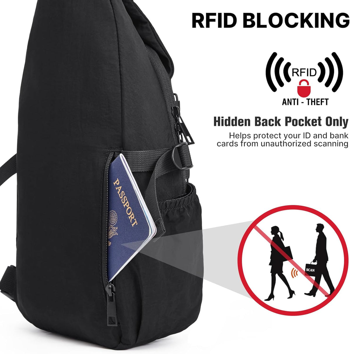 RFID Blocking Sling Bag for Men Women, Crossbody Bags Hiking Travel | Lightweight Water-repellent Nylon Sling Bag, Strap Phone Holder, Quick-release Buckle, Dark Green