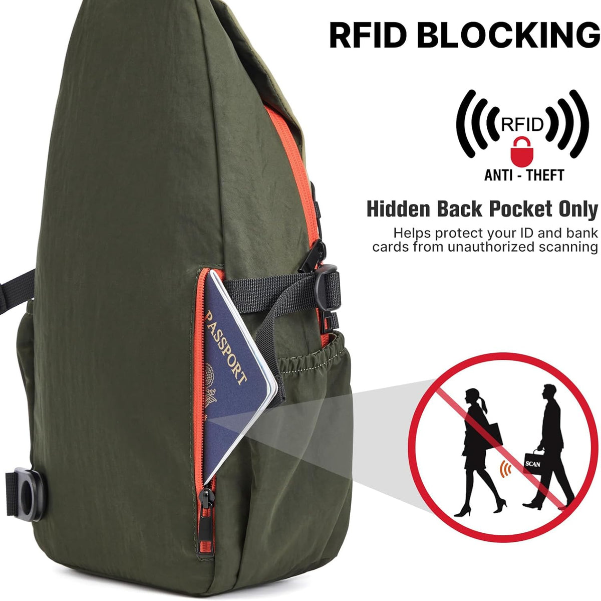 RFID Blocking Sling Bag for Men Women, Crossbody Bags Hiking Travel | Lightweight Water-repellent Nylon Sling Bag, Strap Phone Holder, Quick-release Buckle, Dark Green