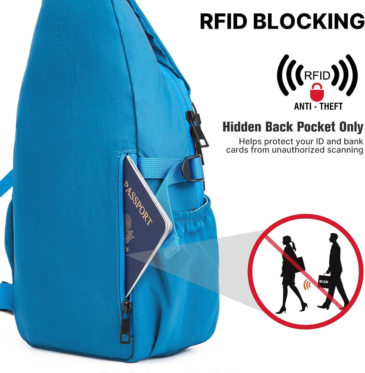 RFID Blocking Sling Bag for Men Women, Crossbody Bags Hiking Travel | Lightweight Water-repellent Nylon Sling Bag, Strap Phone Holder, Quick-release Buckle, Dark Green
