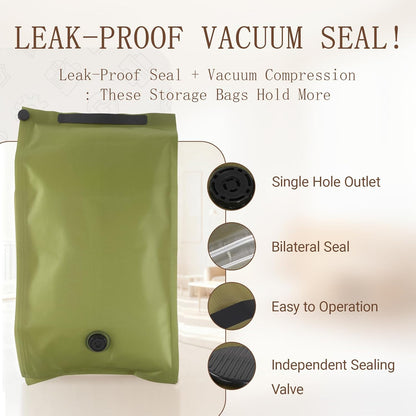 2-Pack Reusable Fabric Vacuum Seal Bags for Clothing Travel - Medium Travel Essentials with Manual Pump, Tear-Resistant Oxford Cloth for Luggage, Closet & Packing Organization (Gery-2M)