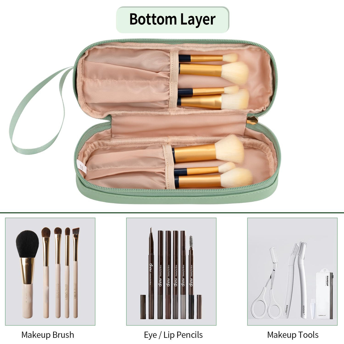 Small Makeup Bag, 2 Layers Travel Make up Organizer Bag with Makeup Brush Holder, Portable Cosmetic Bag for Women/Girls, Blue Flower