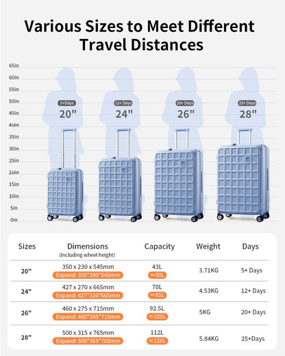 Expandable Top Opening Carry On Luggage Airline Approved, 20 Inch Lightweight Hardside Carry On Suitcase with Spinner Wheels, Travel Luggage with Laptop Compartment for Women Men, Coconut White
