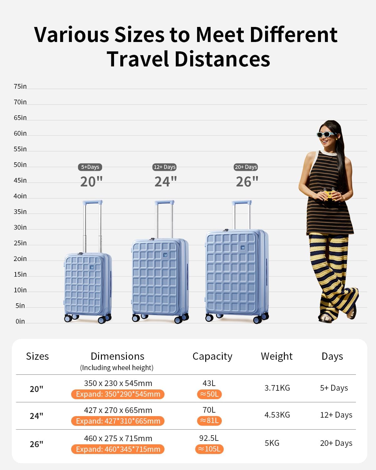 Expandable Top Opening Carry On Luggage Airline Approved, 20 Inch Lightweight Hardside Carry On Suitcase with Spinner Wheels, Travel Luggage with Laptop Compartment for Women Men, Coconut White