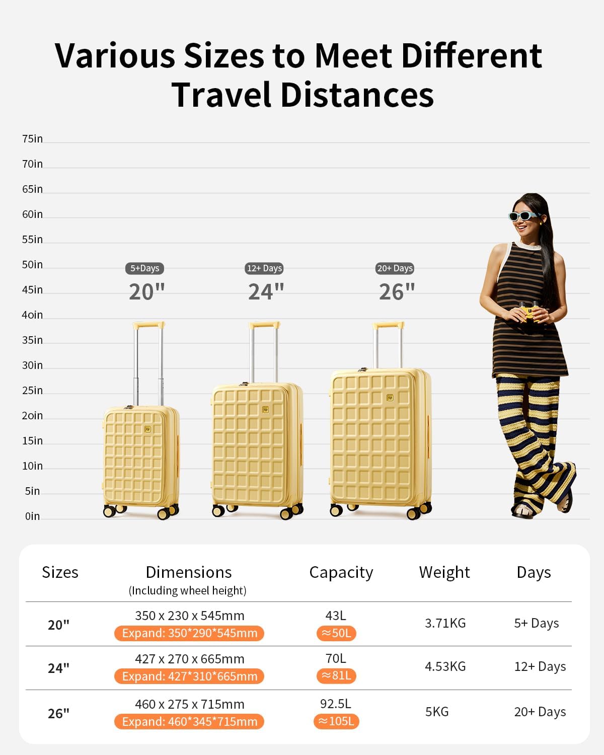 Expandable Top Opening Carry On Luggage Airline Approved, 20 Inch Lightweight Hardside Carry On Suitcase with Spinner Wheels, Travel Luggage with Laptop Compartment for Women Men, Coconut White