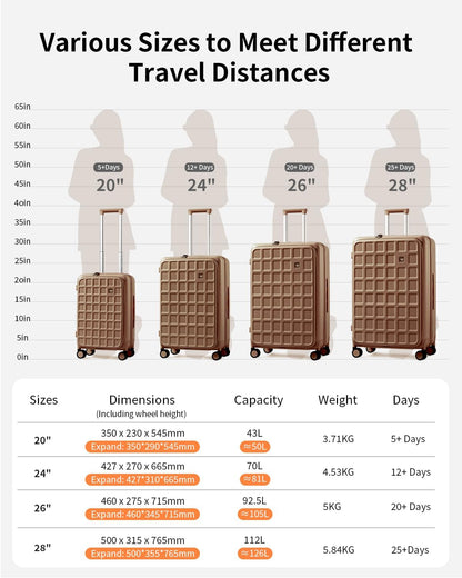 Expandable Top Opening Carry On Luggage Airline Approved, 20 Inch Lightweight Hardside Carry On Suitcase with Spinner Wheels, Travel Luggage with Laptop Compartment for Women Men, Coconut White