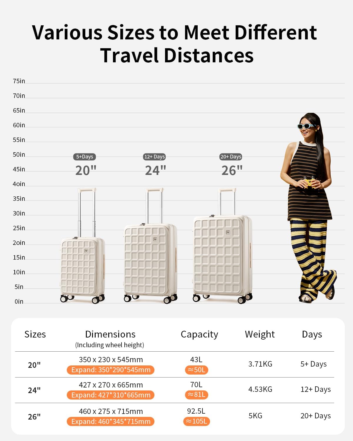 Expandable Top Opening Carry On Luggage Airline Approved, 20 Inch Lightweight Hardside Carry On Suitcase with Spinner Wheels, Travel Luggage with Laptop Compartment for Women Men, Coconut White